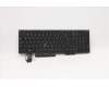 Lenovo 5N20V78039 NB_KYB CMNM-CS20,BK-NBL,LTN,BRL