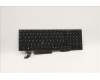 Lenovo 5N20V78049 NB_KYB CMNM-CS20,BK-NBL,LTN,HUN