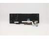 Lenovo 5N20V78056 NB_KYB CMNM-CS20,BK-NBL,LTN,SWE/FIN
