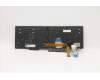 Lenovo 5N20V78110 NB_KYB CMNM-CS20,BK-BL,LTN,058 FRA