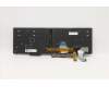 Lenovo 5N20V78116 NB_KYB CMNM-CS20,BK-BL,LTN,DEN