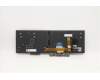 Lenovo 5N20V78124 NB_KYB CMNM-CS20,BK-BL,LTN,ITA
