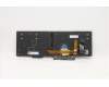 Lenovo 5N20V78125 NB_KYB CMNM-CS20,BK-BL,LTN,NOR