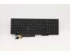 Lenovo 5N20V78130 NB_KYB CMNM-CS20,BK-BL,LTN,SWS