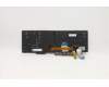 Lenovo 5N20V78132 NB_KYB CMNM-CS20,BK-BL,LTN,UKE