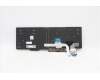 Lenovo 5N20V78166 NB_KYB CMNM-CS20,BK-NBL,PXM,SWS