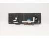 Lenovo 5N20V78168 NB_KYB CMNM-CS20,BK-NBL,PXM,UKE