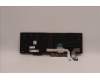 Lenovo 5N20V78173 NB_KYB CMNM-CS20,BK-NBL,PXM,THAI