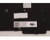 Lenovo 5N20V78173 NB_KYB CMNM-CS20,BK-NBL,PXM,THAI