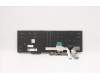 Lenovo 5N20V78176 NB_KYB CMNM-CS20,BK-NBL,PXM,EST