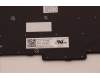 Lenovo 5N20V78910 NB_KYB CMNM-CS20,BK-BL,PMX,LA SPA
