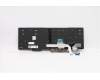 Lenovo 5N20V78912 NB_KYB CMNM-CS20,BK-BL,PMX,ARA