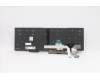 Lenovo 5N20V78915 NB_KYB CMNM-CS20,BK-BL,PMX,DEN