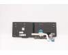 Lenovo 5N20V78919 NB_KYB CMNM-CS20,BK-BL,PMX,GRE