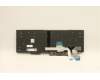 Lenovo 5N20V78923 NB_KYB CMNM-CS20,BK-BL,PMX,ITA