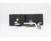 Lenovo 5N20V78929 NB_KYB CMNM-CS20,BK-BL,PMX,SWS