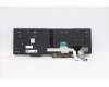 Lenovo 5N20V78931 NB_KYB CMNM-CS20,BK-BL,PMX,UKE