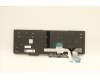Lenovo 5N20V78932 NB_KYB CMNM-CS20,BK-BL,PMX,EURO ENG