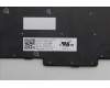 5N20V78936 Lenovo NB_KYB CMNM-CS20,BK-BL,PMX,THAI