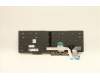 Lenovo 5N20V78939 NB_KYB CMNM-CS20,BK-BL,PMX,EST