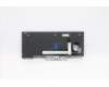 Lenovo 5N20W67668 NB_KYB CS20L FULL KBD CHY,NBL,B,ITA