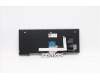 Lenovo 5N20W67707 NB_KYB CS20L FULL KBD LTN,NBL,B,RUS