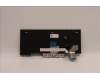 Lenovo 5N20W67709 NB_KYB CS20L FULL KBD LTN,NBL,B,SWE/FIN
