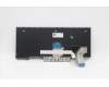 Lenovo 5N20W67710 Interne Tastatur, Deutsch (Schweiz), Nicht beleuchtet