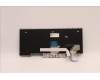Lenovo 5N20W67712 NB_KYB CS20L FULL KBD LTN,NBL,B,UKE