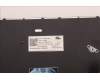Lenovo 5N20W67712 NB_KYB CS20L FULL KBD LTN,NBL,B,UKE