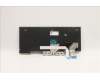 Lenovo 5N20W67714 NB_KYB CS20L FULL KBD LTN,NBL,B,JPN