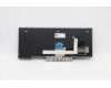 Lenovo 5N20W67722 NB_KYB CS20L FULL KBD LTN,NBL,B,NORDIC