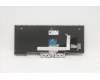 Lenovo 5N20W67723 NB_KYB CS20L FULL KBD LTN,NBL,B,CZE/SLK
