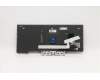 Lenovo 5N20W67769 NB_KYB CS20L FULL KBD CHY,BL,B,SPA