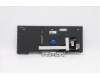 Lenovo 5N20W67772 NB_KYB CS20L FULL KBD CHY,BL,B,GRE
