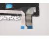 Lenovo 5N20W67786 NB_KYB CS20L FULL KBD CHY,BL,B,JPN