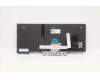 Lenovo 5N20W67805 NB_KYB CS20L FULL KBD LTN,BL,B,SPA