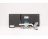 Lenovo 5N20W67812 NB_KYB CS20L FULL KBD LTN,BL,B,ITA