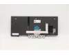 Lenovo 5N20W67818 NB_KYB CS20L FULL KBD LTN,BL,B,SWS