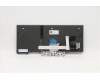 Lenovo 5N20W67820 NB_KYB CS20L FULL KBD LTN,BL,B,UKE