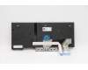 Lenovo 5N20W67824 NB_KYB CS20L FULL KBD LTN,BL,B,TC