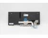 Lenovo 5N20W67828 NB_KYB CS20L FULL KBD LTN,BL,B,EST