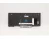 Lenovo 5N20W67841 NB_KYB CS20L FULL KBD SRX,BL,B,SPA