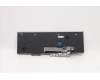 Lenovo 5N20W68118 NB_KYB CS20L NUM KBD CHY,NBL,B,SPA