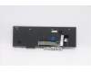 Lenovo 5N20W68133 NB_KYB CS20L NUM KBD CHY,NBL,B,UKE