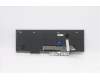 Lenovo 5N20W68141 NB_KYB CS20L NUM KBD CHY,NBL,B,EST