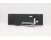 Lenovo 5N20W68142 NB_KYB CS20L NUM KBD CHY,NBL,B,FRA/ENG