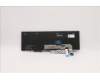 Lenovo 5N20W68154 NB_KYB CS20L NUM KBD TRI,NBL,B,SPA