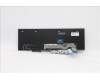 Lenovo 5N20W68169 NB_KYB CS20L NUM KBD TRI,NBL,B,UKE