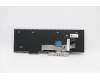 Lenovo 5N20W68181 NB_KYB CS20L NUM KBD LTN,NBL,B,ENG